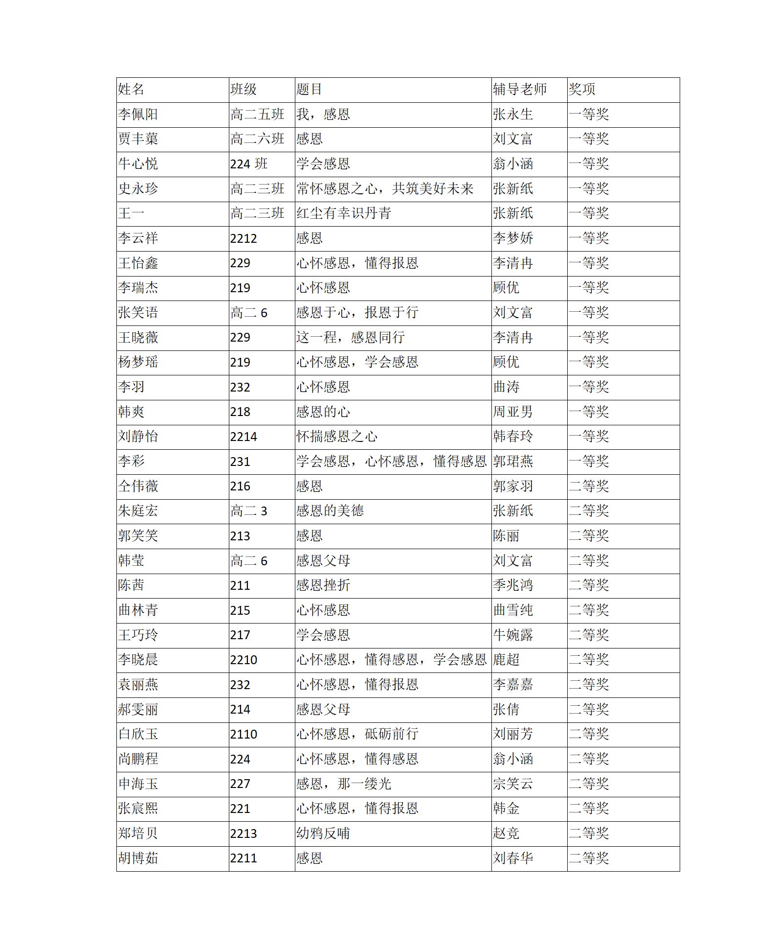 圖片關鍵詞